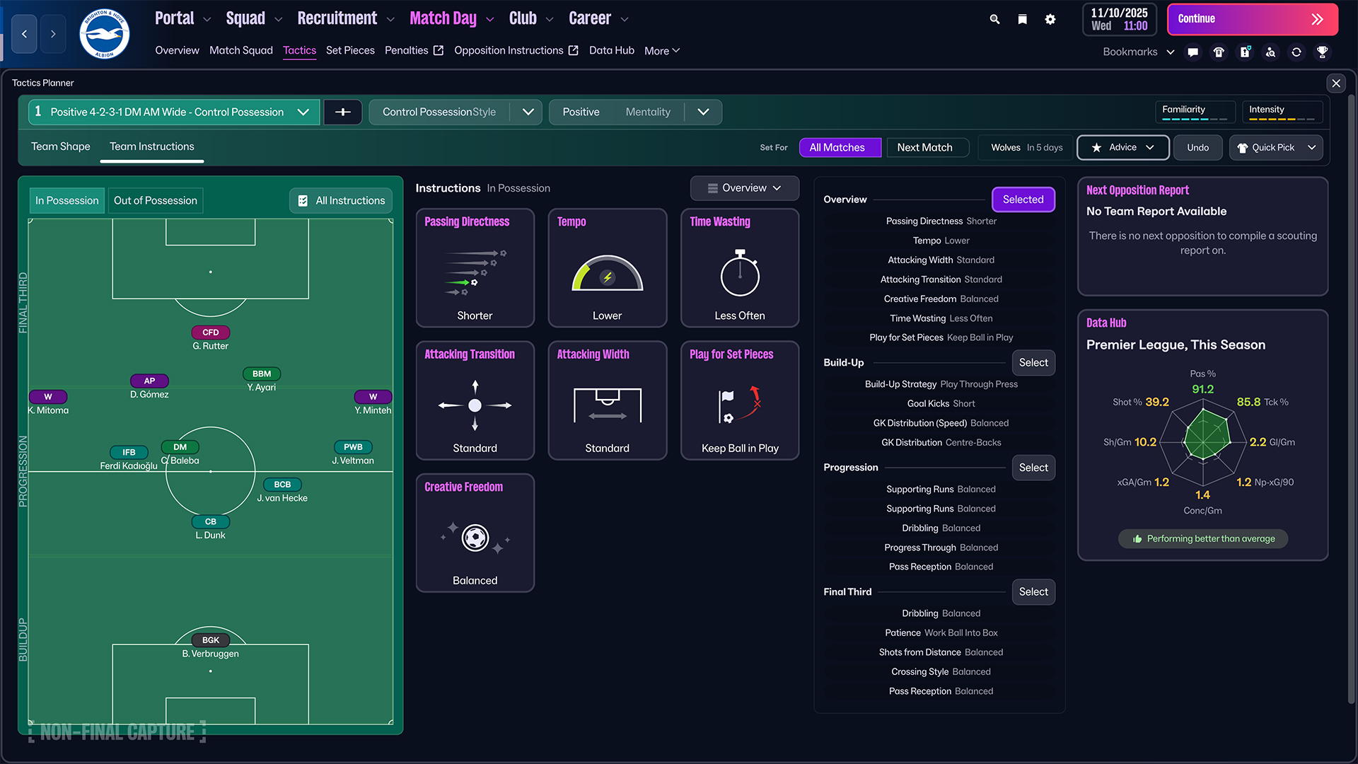Điểm mới chiến thuật FM26 - Team Instructions