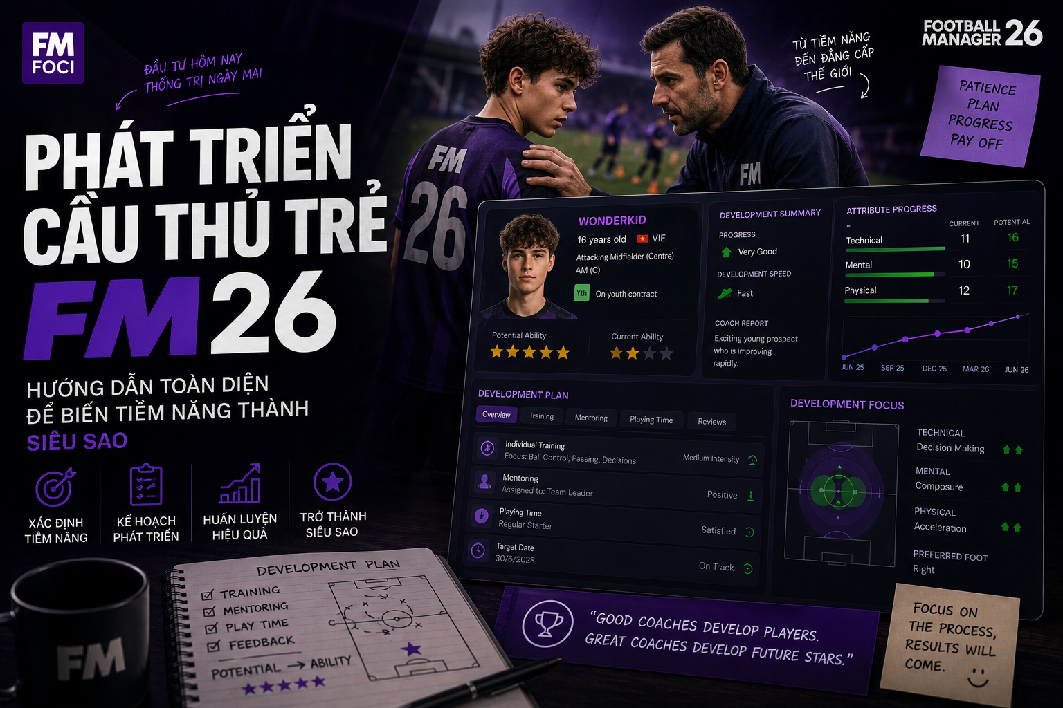 Phát triển cầu thủ trẻ trong FM26: Từ U18 đến đội một như thế nào?